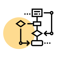 Workflow Assessment and Optimization​​